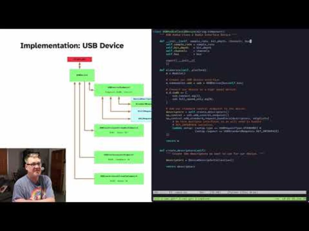 USB Audio From Scratch with Cynthion Part 1