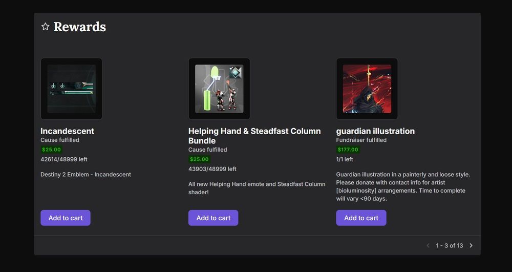 tiltify campaign rewards