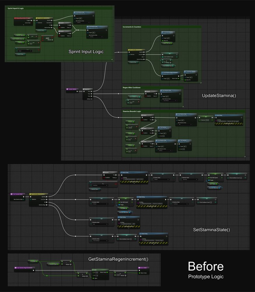 Large example showing stamina state & sprinting blueprint logic, spread across multiple functions