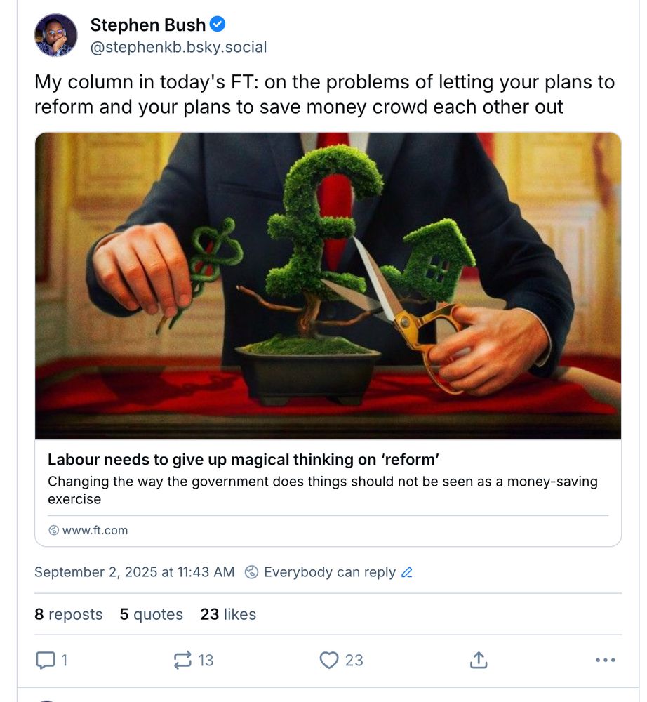 Exact same post on Bluesky, more interaction.