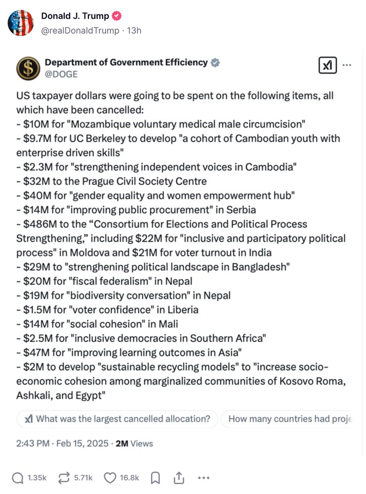 Donald Trump posting on Truth Social about Doge cutting 'strengthening independent voices in Cambodia', 'strengthening the political landscape in Bangladesh', 'voter confidence in Liberia', 'inclusive democracies in Southern Africa'.