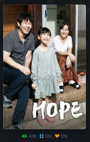 A screenshot from Letterboxd featuring the poster for the 2013 South Korean drama film Hope, showcasing that it was watched by 42k users, it's featured in 12k lists and has 12k likes.