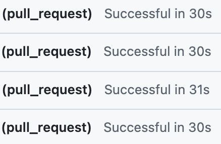 GitHub Actions finishing in 30 seconds