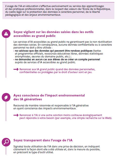 À retenir

L’usage de l’IA en éducation s’effectue exclusivement au service des apprentissages et des pratiques professionnelles, dans le respect des valeurs de l’École de la République, du cadre légal sur la protection des données à caractère personnel, de la liberté pédagogique et des enjeux environnementaux.
Soyez vigilant sur les données saisies dans les outils accessibles au grand public

Les services d’IA accessibles au grand public ne garantissent pas la non réutilisation des données saisies. En conséquence, aucune donnée confidentielle ou à caractère personnel ne doit y être utilisée :

    ne saisissez que des données qui peuvent être rendues publiques (textes et programmes officiels, ressources éducatives libres, données statistiques anonymisées, oeuvres du domaine public, etc.) ;
    ne demandez en aucun cas aux élèves de se créer un compte personnel auprès de services d’IA accessibles au grand public.

Renoncez aux IA grand public quand des données personnelles, confidentielles ou protégées par le droit d’auteur sont en jeu.
Ayez conscience de l’impact environnemental des IA génératives

Recourez de manière raisonnée et responsable à l’IA générative en ayant conscience des impacts environnementaux.

Renoncez à l’IA si une autre solution moins coûteuse écologiquement peut répondre à votre besoin (par exemple, une simple recherche sur le Web).
Soyez transparent dans l’usage de l’IA

Signalez toute utilisation de l’IA dans une prise de décision, en indiquant clairement la façon dont elle a été utilisée et, dans la mesure du possible, en précisant le type d’outil utilisé.
Exercez votre esprit critique

Examinez d'un oeil critique les propositions qui vous sont faites, vérifiez toujours l'exactitude des réponses en comparant avec d’autres sources. Soyez conscient des biais possibles de l’IA, pour les corriger le cas échéant.

    Renoncez à l’IA si vous ne pouvez pas évaluer le résultat en matière d’exactitude factuelle, de pertinence des références citées et…