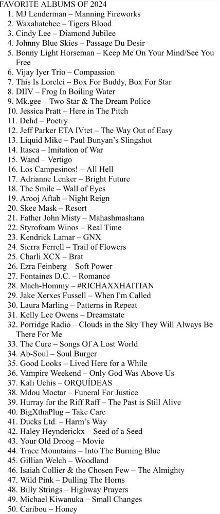 Favorite albums of 2024