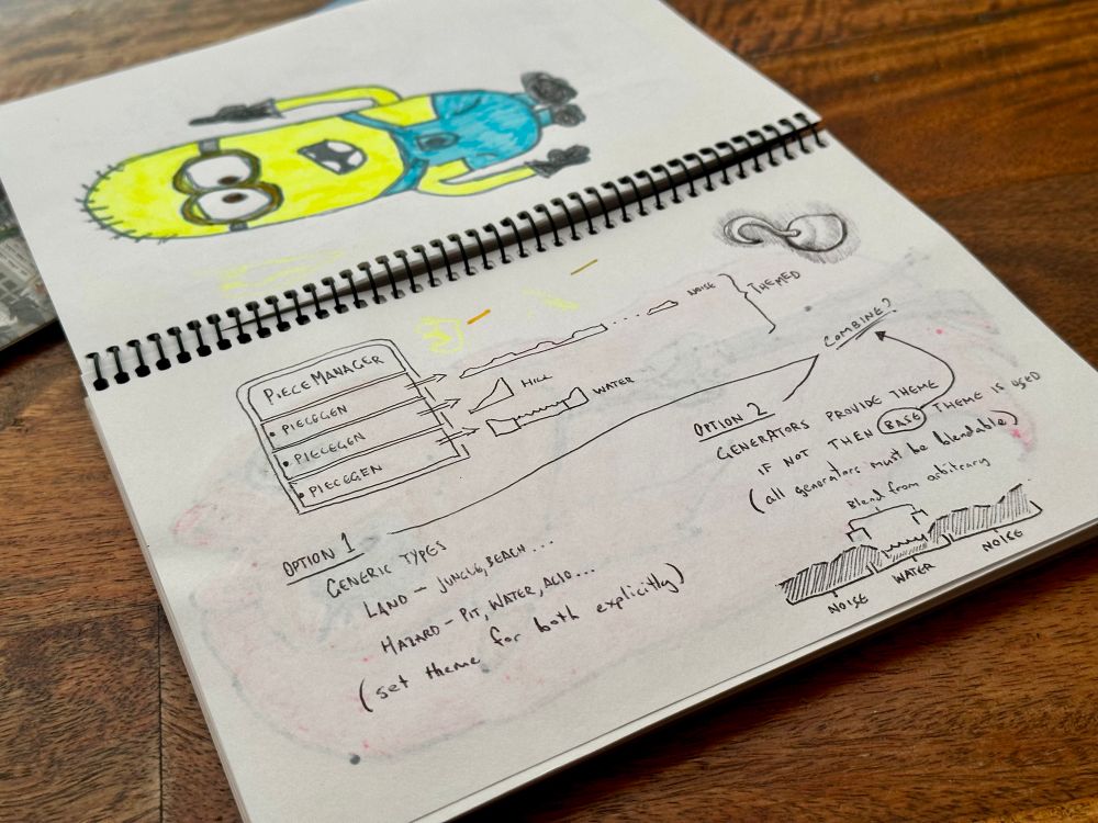 Page from real notebook with child’s drawing on one page and game notes on the other