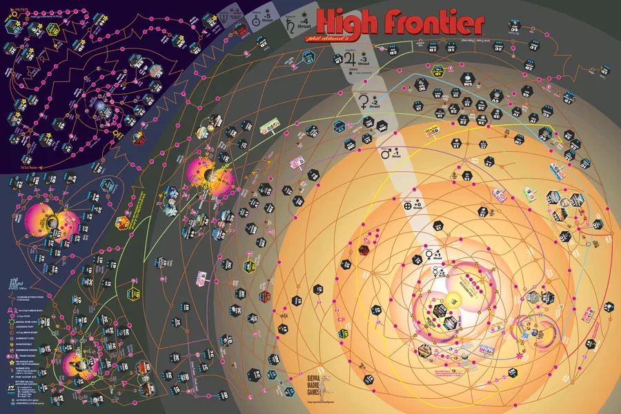 Game board for High Frontier, showing the solar system covered in orbital trajectories