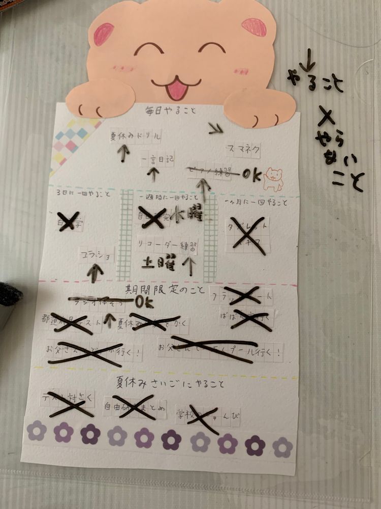 可愛い自作やることリスト。
夏休みに少しずつ頑張るそうです。