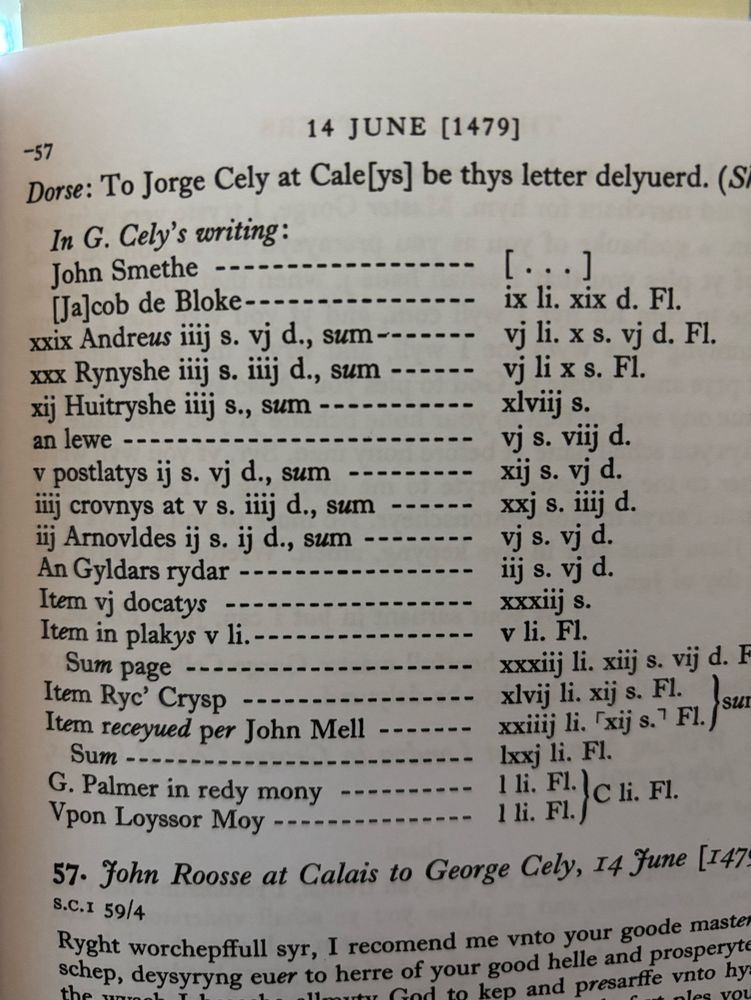 List of expenses in the hand of George Cely, including someone called Jacob de Bloke and someone or something called Ryc’ Crysp