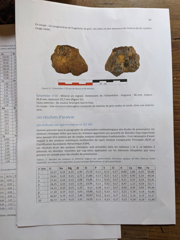 Rapport d'analyse chimique réalisées sur les déchets de réduction et minerais du site de Fossemagne "Madaillan Ph2" par Sylvain Beauvais et Krzysztof Dunikowski. 