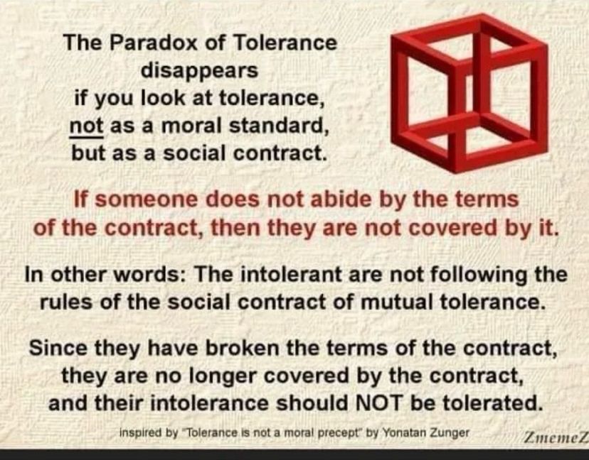 Paradox of tolerance
