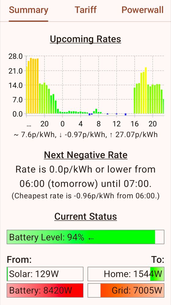 Powermiser screenshot