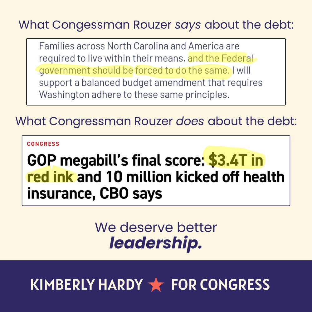 Graphic comparing Congressman Rouzer's campaign promise to "force" the federal government to live within its means and to support a balanced budget amendment with the a headline that the Republican reconciliation bill will add 3.4 trillion dollars to the national debt.
