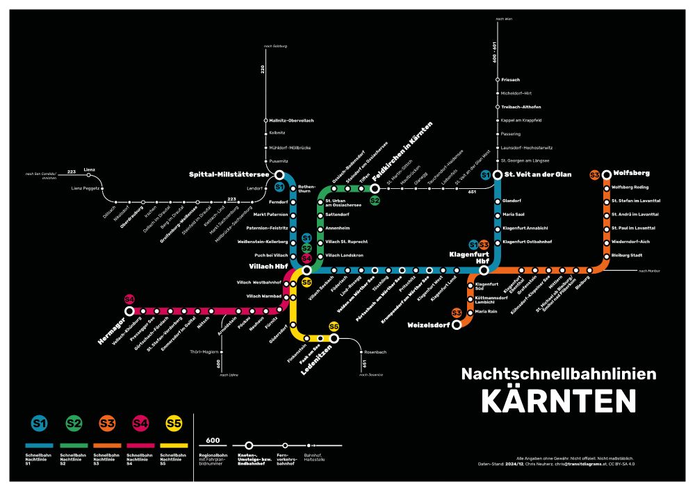 transit diagram of night services for school holidays and before public holidays in Kärnten/Carinthia as of Dec 2024