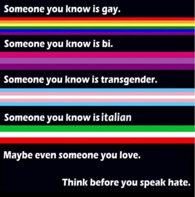 Someone you know is Italian.

Maybe even someone you love.

Think before you speak hate.