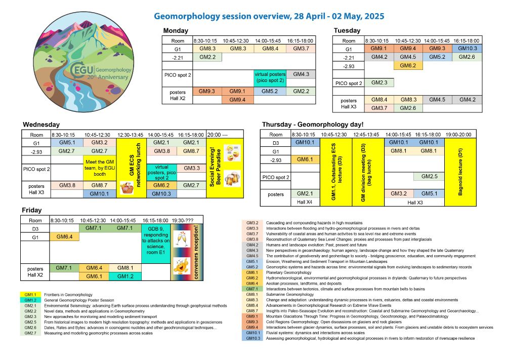 Geomorphology session overview, 28 April - 02 May, 2025. Below are tables for each day showing the GM sessions, times, and rooms for EGU25. 