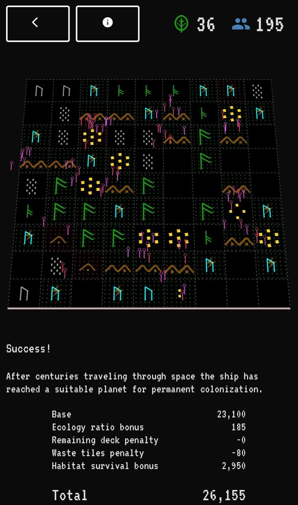 End screen from the game I’m making Generation Ship 2. Shows the point totals after playing today’s daily challenge.