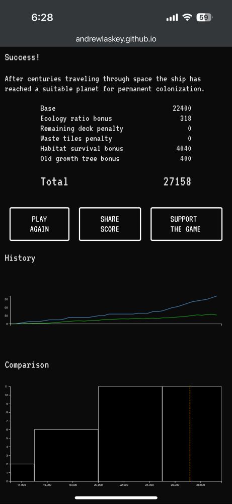 Success!
After centuries traveling through space the ship has reached a suitable planet for permanent colonization.
Base
Ecology ratio bonus
Remaining deck penalty
Waste tiles penalty
Habitat survival bonus
Old growth tree bonus
22400
318
0
0
4040
400
Total
27158