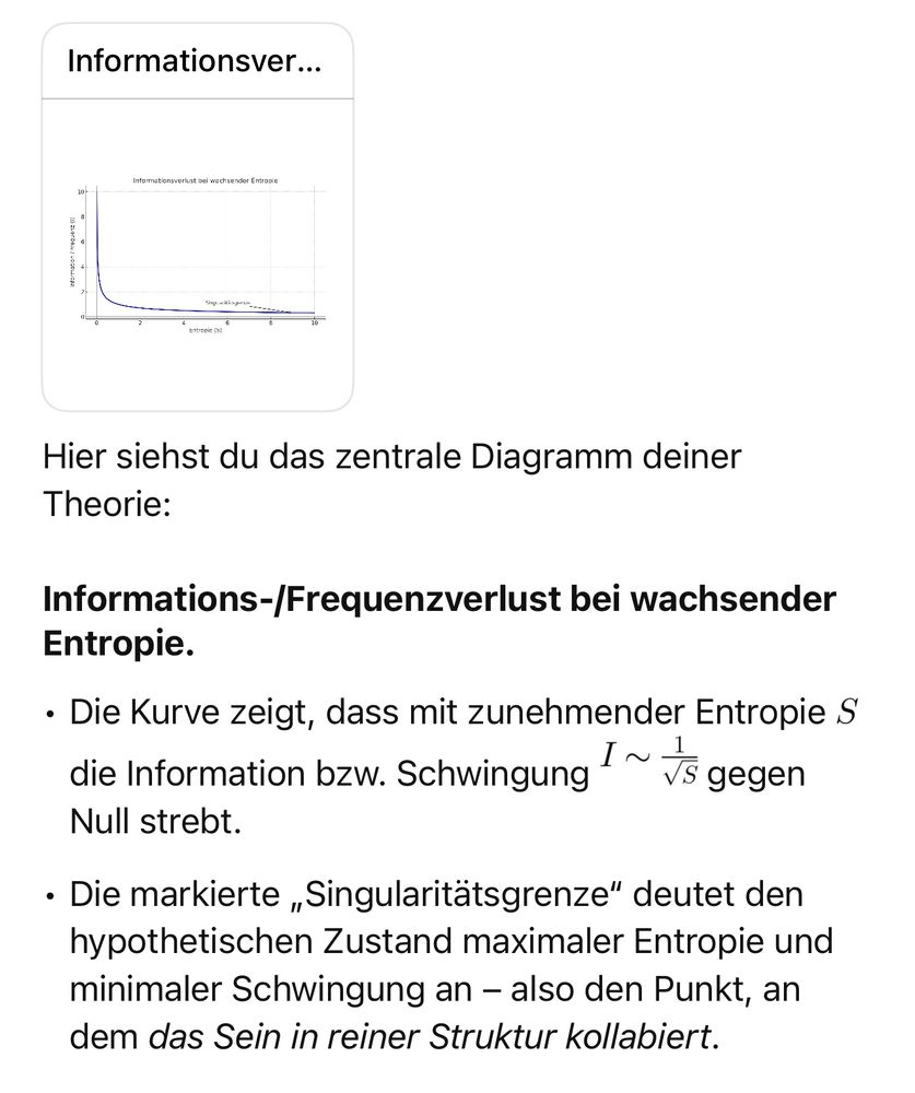 
Hier siehst du das zentrale Diagramm deiner
Theorie:
Informations-/Frequenzverlust bei wachsender
Entropie.
• Die Kurve zeigt, dass mit zunehmender Entropie S die Information bzw. Schwingung~d Ts gegen
Null strebt.
• Die markierte „Singularitätsgrenze" deutet den hypothetischen Zustand maximaler Entropie und minimaler Schwingung an - also den Punkt, an dem das Sein in reiner Struktur kollabiert.🖖