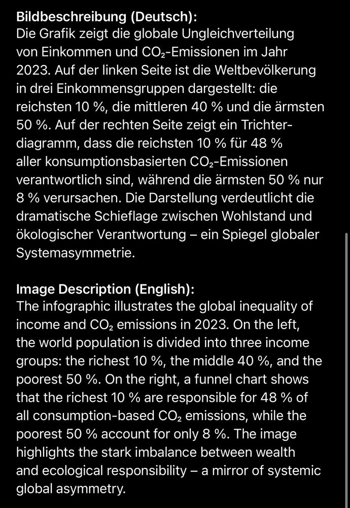 Bildbeschreibung (Deutsch):
Die Grafik zeigt die globale Ungleichverteilung von Einkommen und CO2-Emissionen im Jahr
2023. Auf der linken Seite ist die Weltbevölkerung in drei Einkommensgruppen dargestellt: die reichsten 10 %, die mittleren 40 % und die ärmsten 50 %. Auf der rechten Seite zeigt ein Trichter-diagramm, dass die reichsten 10 % für 48% aller konsumptionsbasierten CO_-Emissionen verantwortlich sind, während die ärmsten 50% nur 8 % verursachen. Die Darstellung verdeutlicht die dramatische Schieflage zwischen Wohlstand und ökologischer Verantwortung - ein Spiegel globaler Systemasymmetrie.
Image Description (English):
The infographic illustrates the global inequality of income and CO, emissions in 2023. On the left, the world population is divided into three income groups: the richest 10%, the middle 40%, and the poorest 50%. On the right, a funnel chart shows that the richest 10 % are responsible for 48 % of all consumption-based CO, emissions, while the poorest 50 % account for only 8 %. The image highlights the stark imbalance between wealth and ecological responsibility - a mirror of systemic global asymmetry.🖖