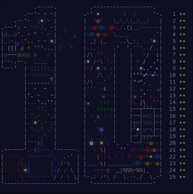 An Ascii art of the Advent of code 2024, showing a big 10 with the colors of christmas.