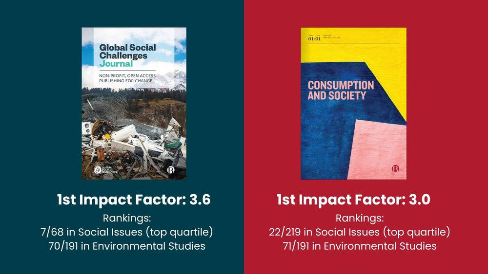 Global Social Challenges Journal: 1st Impact Factor: 3.6. Rankings:
7/68 in Social Issues (top quartile)
70/191 in Environmental Studies

Consumption and Society: 1st Impact Factor: 3.0
Rankings:
22/219 in Social Issues (top quartile)
71/191 in Environmental Studies  