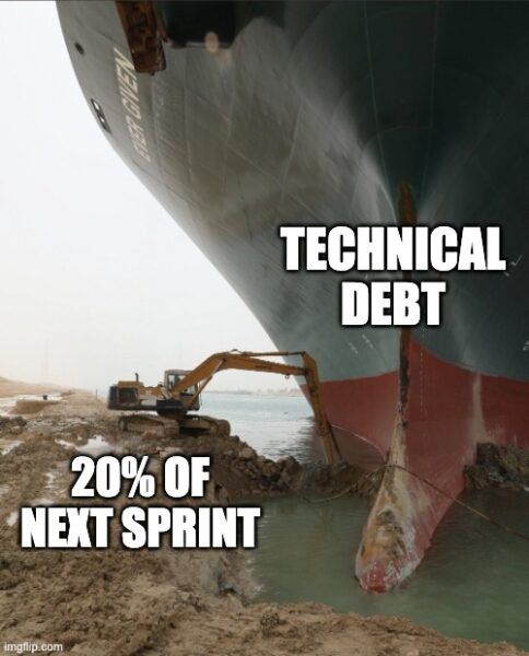 20% of next sprint / technical debt