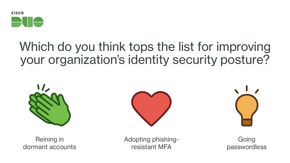 Identity Security Posture Management is like a wellness visit for identity.