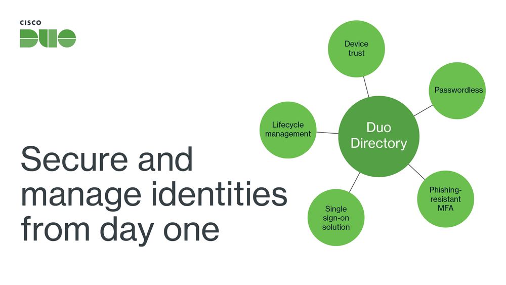 Duo Directory: Identity that finally puts security first
