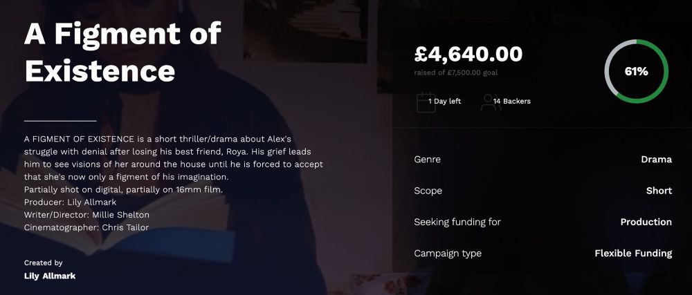Screenshot of the “A Figment of Existence” crowdfunding campaign page on Greenlit. The project is 61% funded and has raised £4,640.00 out of the required £7,500.