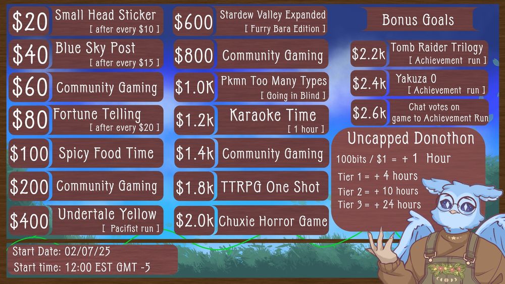 Uncapped Donation Marathon Goal list.
$20 Small head sticker; $40 Bluesky post; $60 community gaming; 80 fortune telling; $100 spicy food time; $200 community gaming; $400 Undertale yellow; $600 Stardew valley Expanded furry bara edition; $800 community gaming; $1.0k Pokemon Too many types blind run; $1.2k Karaoke Time for 1 hour; $1.4k Community gaming; $1.8k TTRPG One Shot Comfy will be Game Master; $2.0k Chuxie Horror Game.  

Bonus goals: $2.2k Tomb Raider Trilogy Achievement run; $2.4k Yakuza 0 Achievement run; $2.6k Chat Votes on Games to Achievement Run.
