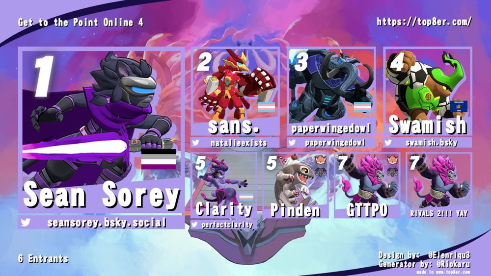Get to the Point Online 4 Top 6

Sean Sorey
sans.
paperwingedowl
Swamish
Clarity
Pinden