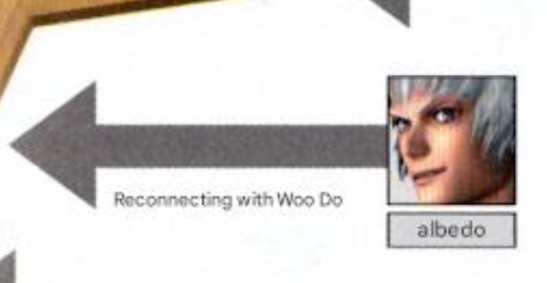 A cropped section of the previous image showing Albedo with the arrow going from him to the Zohar with a label reading, "Reconnecting with Woo Do."