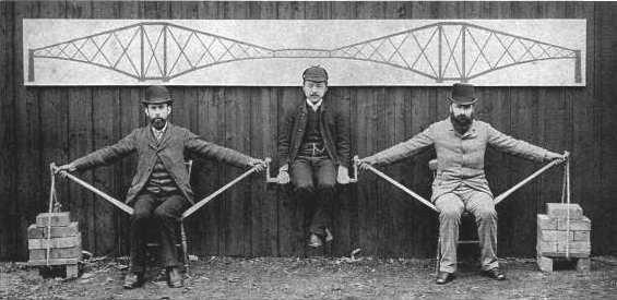 Three men in the late Victorian period, two seated with large bricks used as counter-balance to hold up a third person in midair between them.