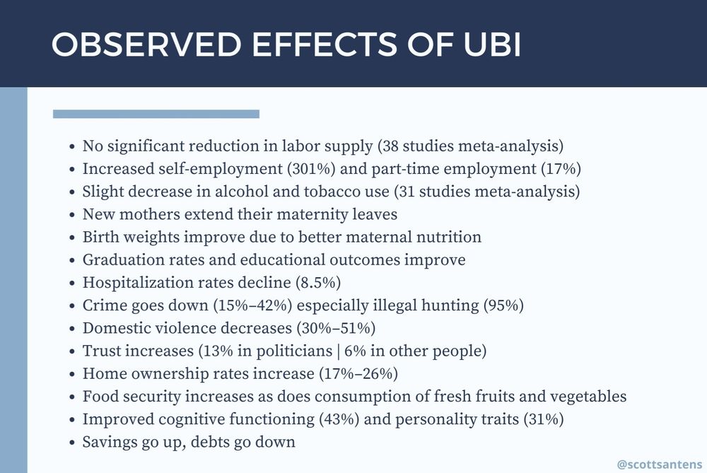 Bullet point text graphic stolen from Scott Santens Bluesky feed. A self described UBI knowledge resource. 