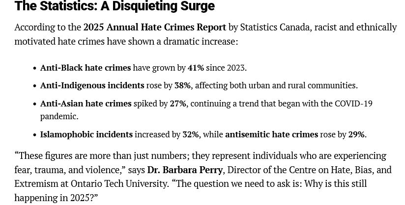 According to the 2025 Annual Hate Crimes Report by Statistics Canada, racist and ethnically motivated hate crimes have shown a dramatic increase:

    Anti-Black hate crimes have grown by 41% since 2023.
    Anti-Indigenous incidents rose by 38%, affecting both urban and rural communities.
    Anti-Asian hate crimes spiked by 27%, continuing a trend that began with the COVID-19 pandemic.
    Islamophobic incidents increased by 32%, while antisemitic hate crimes rose by 29%.

“These figures are more than just numbers; they represent individuals who are experiencing fear, trauma, and violence,” says Dr. Barbara Perry, Director of the Centre on Hate, Bias, and Extremism at Ontario Tech University. “The question we need to ask is: Why is this still happening in 2025?”