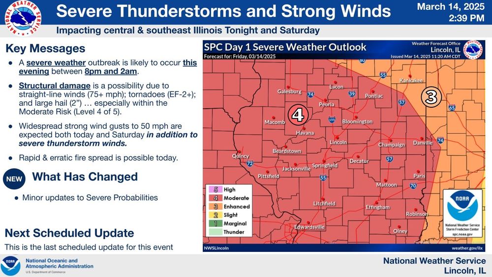 Severe weather outlook for central Illinois