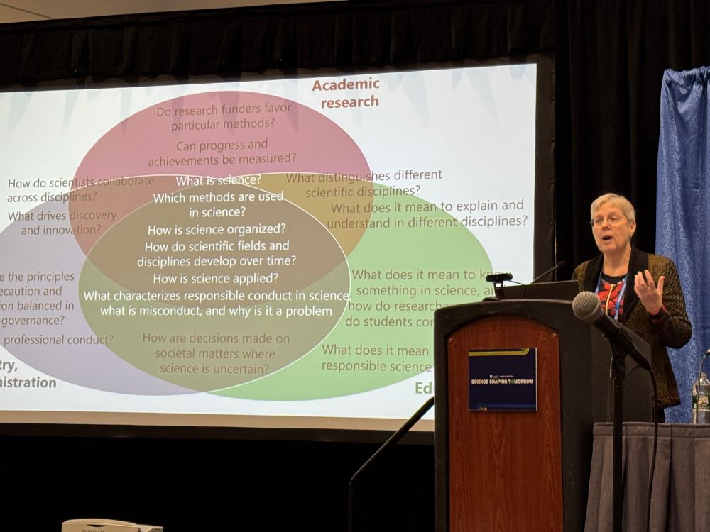 Hanne Ven diagram slide