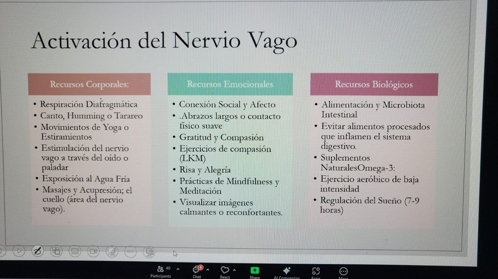 Activación del nervio vago