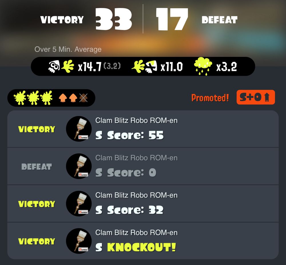 Splatnet 3 Battle History, showing a 3-1 S -> S+0 Ranked Series.