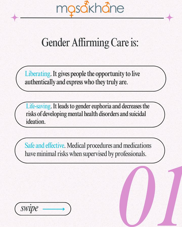 At the top, the Masakhane logo is shown. Underneath the logo, there is a title at that says "Gender Affirming Care is:" 
Following that, there are 3 boxes with text written in them.

Box 1: Liberating. It gives people the opportunity to live authentically and express who they truly are. (The word "liberating" is italicized and highlighted in blue).

Box 2: Life-saving. It leads to gender euphoria and decreases the risks of developing mental health disorders and suicidal ideation. (The word "life-saving" is italicized and highlighted in blue).

Box 3: Safe and effective. Medical procedures and medications have minimal risks when supervised by professionals. (The words "safe and effective" are italicized and highlighted in blue).

At the bottom left, there is a box that says "swipe" and a blue arrow is pointing towards the right. 