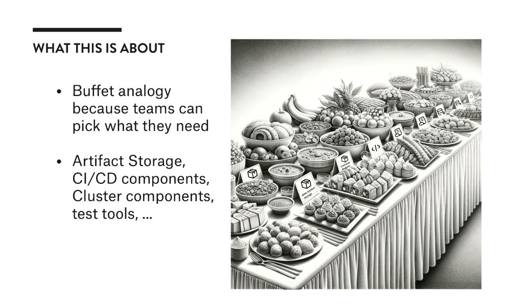 Buffet analogy because teams can pick what they need.
Artifact storage, CI/CD componentes, etc