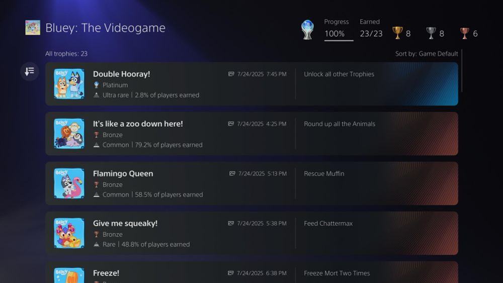 Platinum trophy in world’s hardest game, Bluey: The Videogame. 