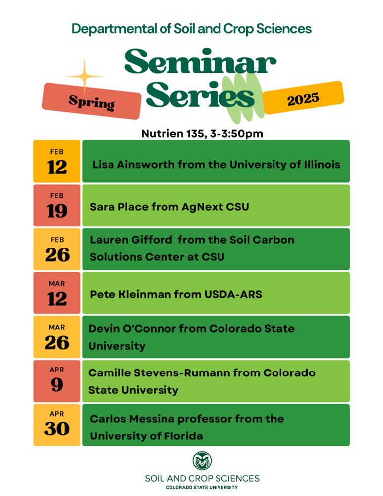 List of seminar speakers in the department of Soil and Crop Sciences this semester
