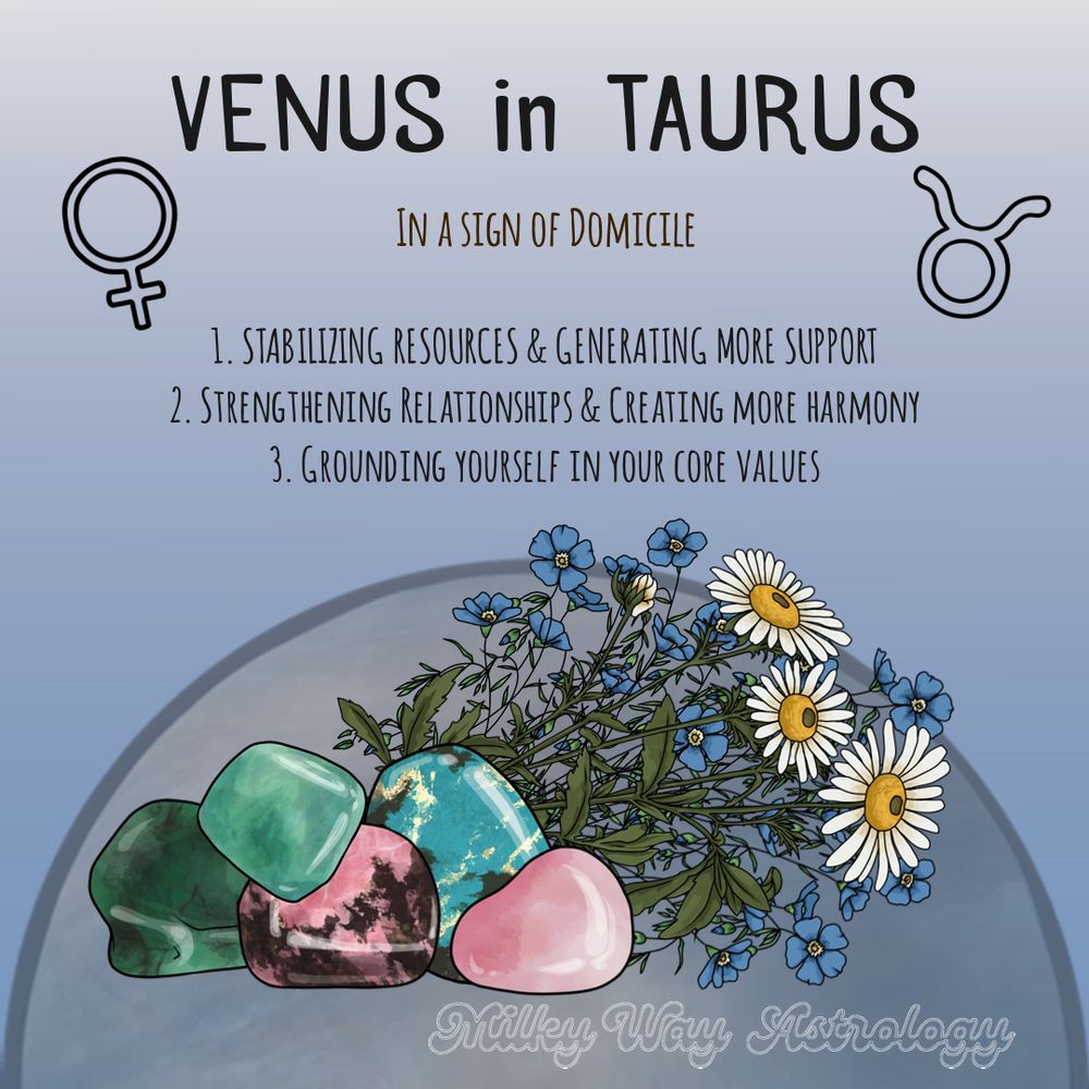 Image text reads, “Venus in Taurus: in a sign of domicile. 1. Stabilizing resources & generating more support 2. Strengthening relationships & creating more harmony 3. Grounding yourself in your core values.” Text is flanked by glyphs for Venus and Taurus. Below text is an image of planet Venus in the background, drawings of crystals and flowers in foreground: from left, emerald, aquamarine, rhodonite, turquoise, rose quartz; blue flax, and white daisies.