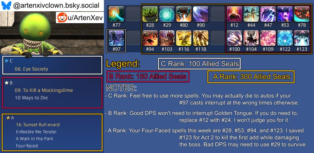 An image guide for the week's Masked Carnivale challenges in Final Fantasy XIV that aims to complete all three challenges without editing the book between them.

The C Rank challenge is #06 "Eye Society" and its spellbook box contains these spells: #97.
The C Rank challenge's notes section reads: "Feel free to use more spells. You may actually die to autos if your #97 casts interrupt at the wrong times otherwise.'"

The B Rank challenge is #09 "To Kill A Mockingslime" with the following challenge: Advanced Spellcasting.
The B Rank challenge's spellbook box contains these spells: #12, 44, 47, 53, 78, 100, 104, 109, 122, 123.
The B Rank challenge's notes section reads: "Good DPS won't need to interrupt Golden Tongue. If you do need to, replace #12 with #24. I won't judge you for it."

The A Rank challenge is #16 "Sunset Bull-evard" with the following challenges: Enfeeble Me Tender, A Walk In The Park, Four-Faced.
The A Rank challenge's spellbook box contains these spells: #12, 28, 29, 44, 47, 53, 78, 80, 90, 94, 100, 103, 104, 109, 116, 118, 122, 123.
The A Rank challenge's notes section reads: "Your Four-Faced spells this week are #28, #53, #94, and #123. I saved #123 for Act 2 to kill the first add while damaging the boss. Bad DPS may need to use #29 to survive."

Expanded Notes:
- None this week.

Have a nice day.