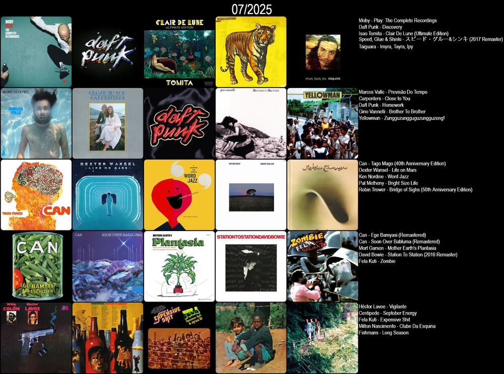 Colagem de capas de álbuns que ouvi em julho de 2025, feita no site https://topsters.org/
Album art collage with stuff I've listened to throughout july 2025, made in https://topsters.org/

Moby - Play: The Complete Recordings
Daft Punk - Discovery
Isao Tomita - Clair de Lune
Speed, Glue & Shinki - スピード・グルー&シンキ
Taiguara - Imyra, Tayra, Ipy

Marcos Valle - Previsão do Tempo
Carpenters - Close to You
Daft Punk - Homework
Gino Vannelli - Brother to Brother
Yellowman - Zungguzungguguzungguzeng!

Can - Tago Mago
Dexter Wansel - Life on Mars
Ken Nordine - Word Jazz
Pat Metheny - Bright Size Life
Robin Trower - Bridge of Sighs

Can - Ege Bamyasi
Can - Soon Over Babaluma
Mort Garson - Mother Earth's Plantasia
David Bowie - Station to Station
Fela Kuti - Zombie

Héctor Lavoe - Vigilante
Centipede - Septober Energy
Fela Kuti - Expensive Shit
Milton Nascimento - Clube da Esquina
Fishmans - Long Season