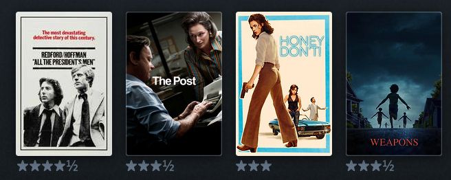 All The President's Men - 4.5 stars
The Post - 3.5 stars
Honey Don't! - 3 stars
Weapons - 3.5 stars