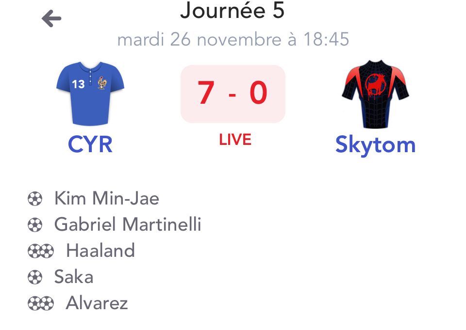 Score d’un match de Ligue des Champions Mon petit Gazon en cours (0-7)