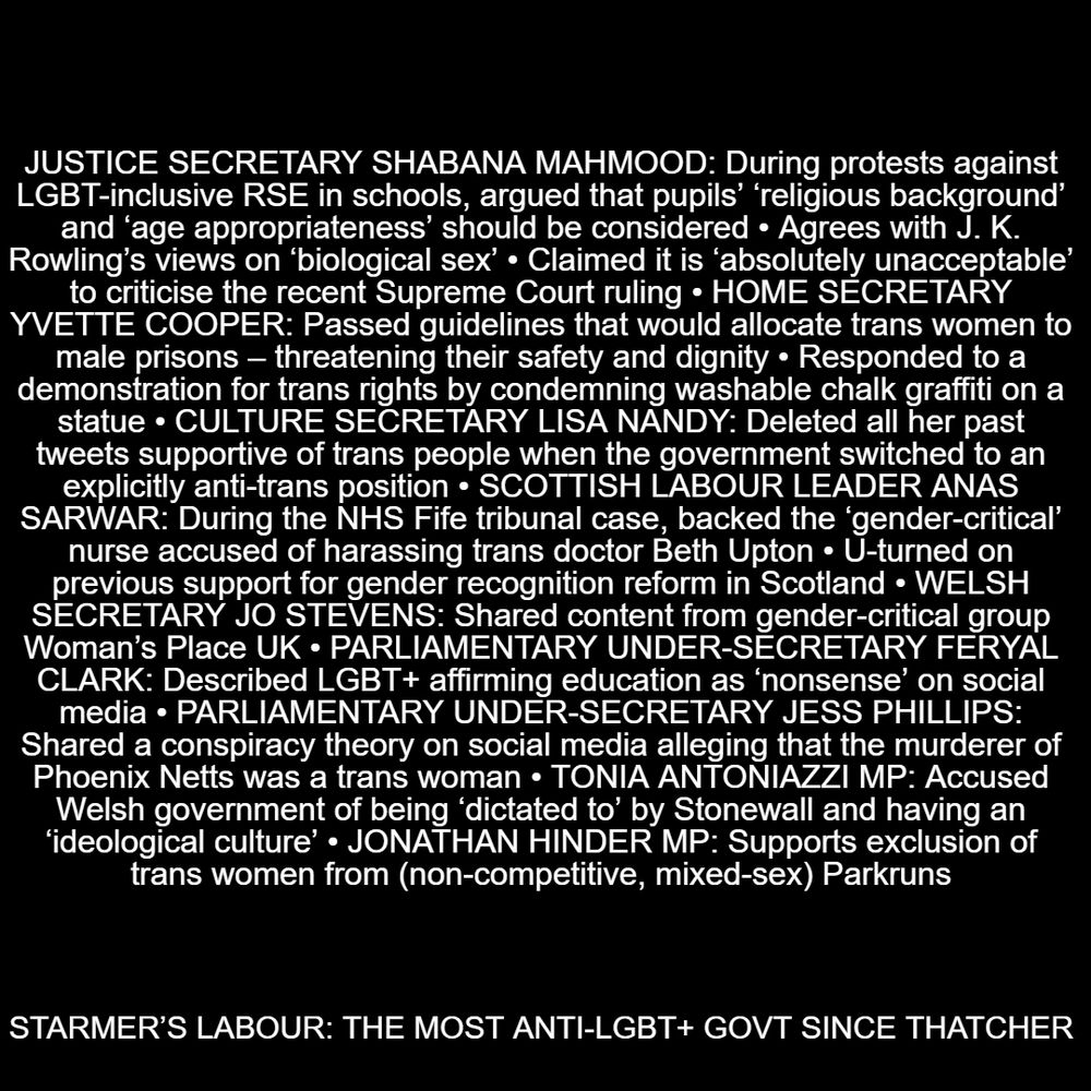 Justice Secretary Shabana Mahmood: During protests against LGBT-inclusive RSE in schools, argued that pupils’ ‘religious background’ and ‘age appropriateness’ should be considered • Agrees with J. K. Rowling’s views on ‘biological sex’ • Claimed it is ‘absolutely unacceptable’ to criticise the recent Supreme Court ruling • Home Secretary Yvette Cooper: Passed guidelines that would allocate trans women to male prisons – threatening their safety and dignity • Responded to a demonstration for trans rights by condemning washable chalk graffiti on a statue • Culture Secretary Lisa Nandy: Deleted all her past tweets supportive of trans people when the government switched to an explicitly anti-trans position • Scottish Labour Leader Anas Sarwar: During the NHS Fife tribunal case, backed the ‘gender-critical’ nurse accused of harassing trans doctor Beth Upton • U-turned on previous support for gender recognition reform in Scotland • Welsh Secretary Jo Stevens: Shared content from gender-critical group Woman’s Place UK • Parliamentary Under-Secretary Feryal Clark: Described LGBT+ affirming education as ‘nonsense’ on social media • Parliamentary Under-Secretary Jess Phillips: Shared a conspiracy theory on social media alleging that the murderer of Phoenix Netts was a trans woman • Tonia Antoniazzi MP: Accused Welsh government of being ‘dictated to’ by Stonewall and having an ‘ideological culture’ • Jonathan Hinder MP: Supports exclusion of trans women from (non-competitive, mixed-sex) Parkruns